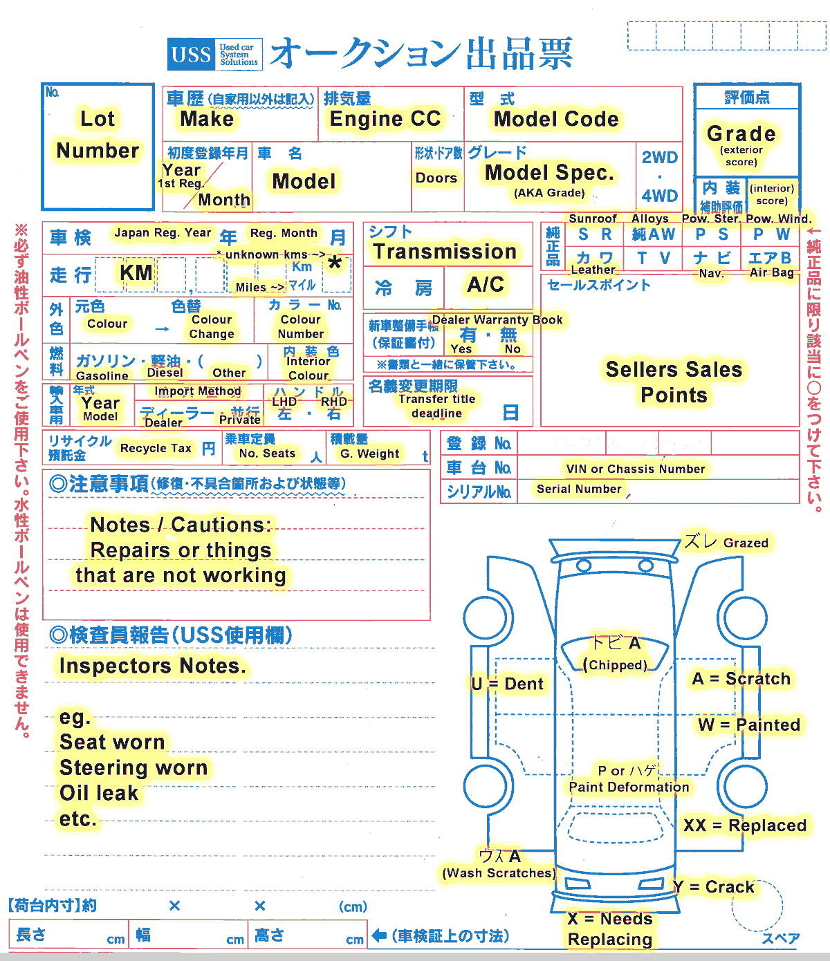 Japan car auction grade sheet explained in English