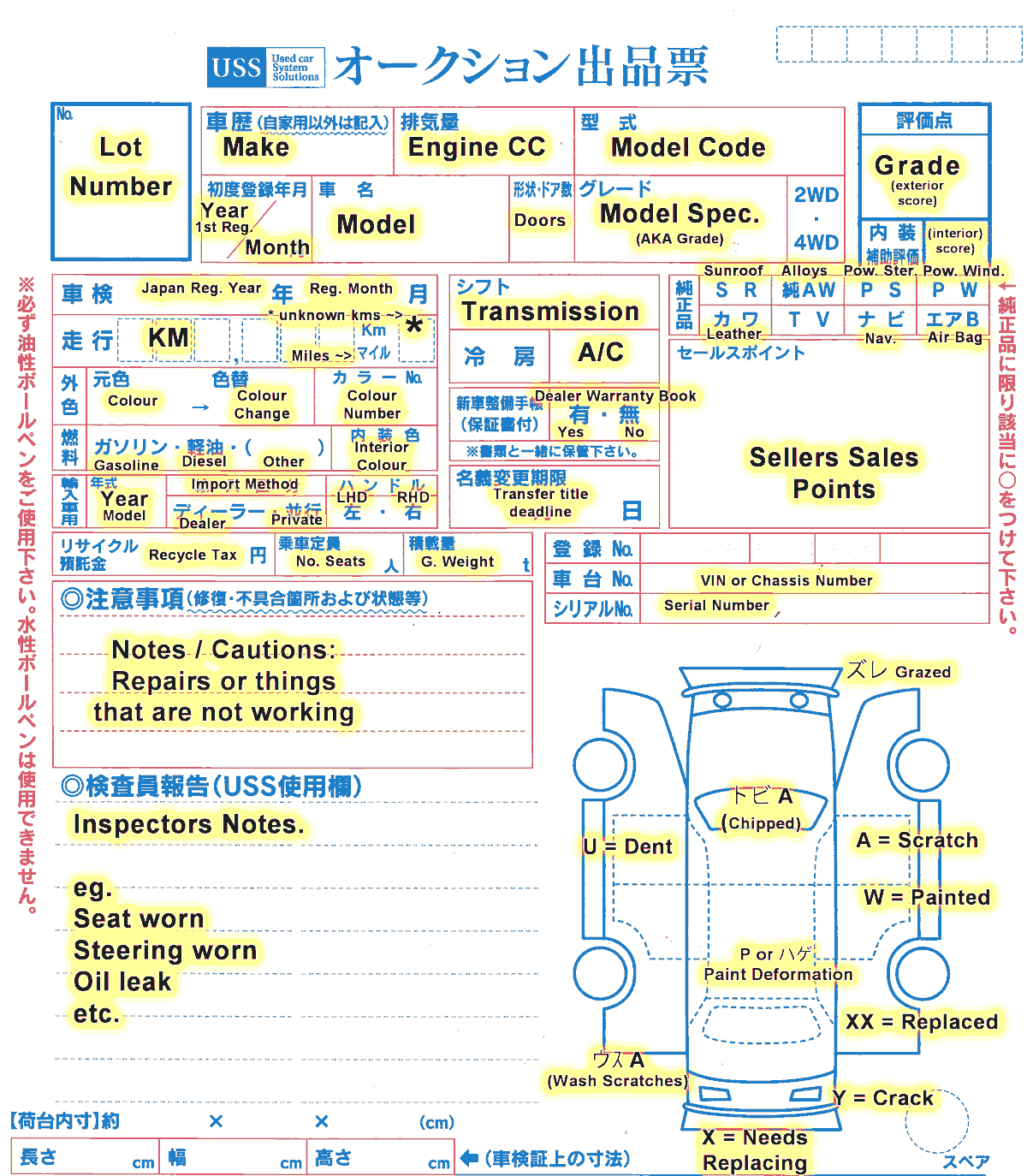 Japanese car auction sheet explained in English — USS auction sheet with every field labelled